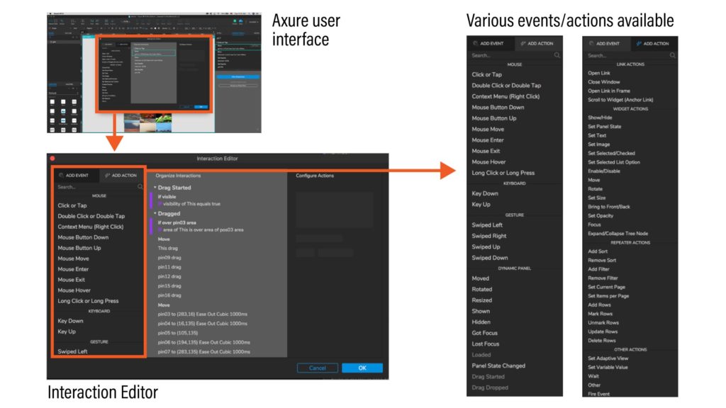 Axure user interface, Interaction Editor, and available events and actions that you can choose in Interaction Editor when prototyping.